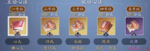 天涯明月刀从龙心法搭配