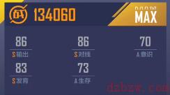 英雄联盟电竞经理theshy怎么样
