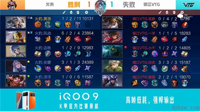 王者荣耀2022K甲春季赛常规赛第一轮镇江VTG对阵火豹