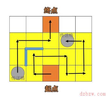 崩坏星穹铁道人非草木其三攻略