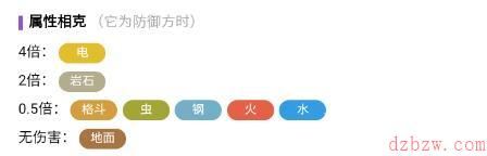 宝可梦朱紫鸭宝宝属性介绍