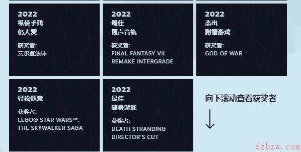 Steam2022年度大奖名单