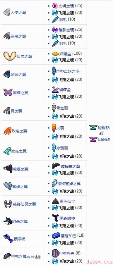 泰拉瑞亚飞翔之魂介绍