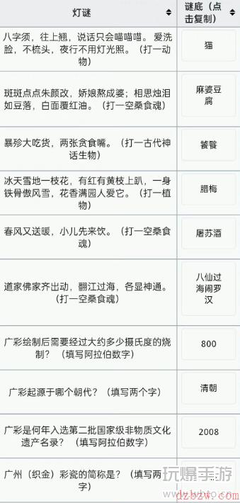 食物语猜灯谜答案大全2023