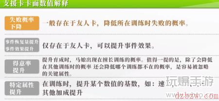 赛马娘台服新手攻略
