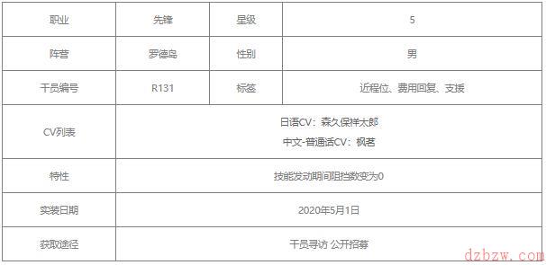 明日方舟极境值得练吗