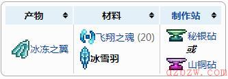 泰拉瑞亚冰雪羽介绍