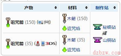 泰拉瑞亚诅咒箭介绍