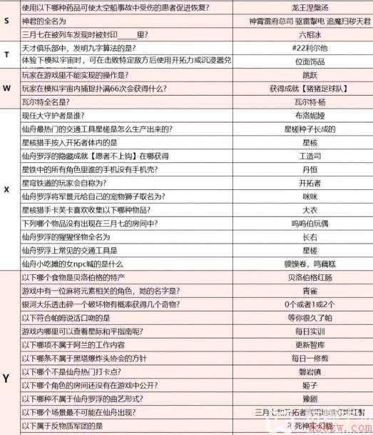 崩坏星穹铁道小红书答题攻略