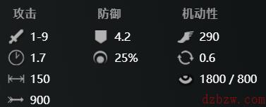 刀塔2沙王怎么玩