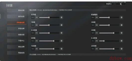暗区突围灵敏度设置参数推荐