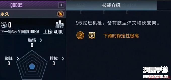 cf手游QBB95打生化怎么样