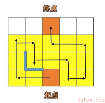 崩坏星穹铁道人非草木攻略大全