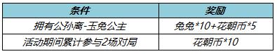 王者荣耀公孙离-玉兔公主上线，参与活动送限时语音好礼