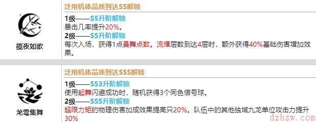 战双帕弥什含英清商值得培养吗